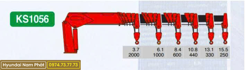 Cẩu Kanglim 5 Tấn KS1056